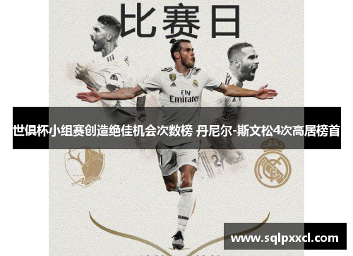 世俱杯小组赛创造绝佳机会次数榜 丹尼尔-斯文松4次高居榜首